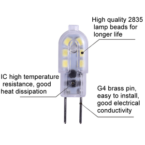 หลอดไฟ G4 LED 20W หลอดฮาโลเจน2วัตต์ใช้แทนหลอด G6.35หลอดข้าวโพดขนาดเล็ก ACDC 12V - Product Image 3