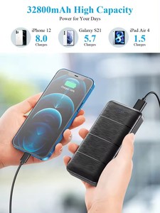 22.5W Mini süper hızlı USB-C şarj cihazı 32800 MA saat pil paketi taşınabilir iPhone şarj cihazı 15 ve Apple cihazları - Product Image 3