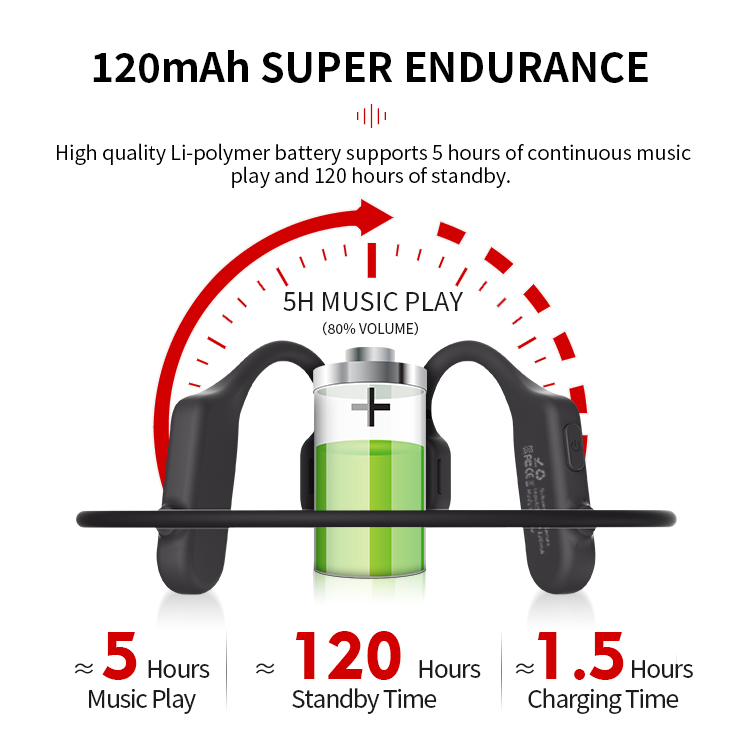 Casque de sport sans fil OPENEAR Duet -8