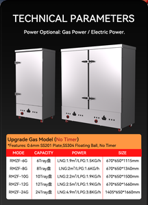Nồi hấp điện, gas công nghiệp dùng cho nhà hàng, hấp bánh bao, há cảo, momo, hấp cơm, hấp đồ ăn - Product Image 5
