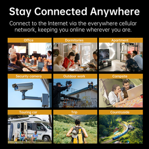 Plery R602 4G LTE WiFi6 Router 300Mbps Hotspot con Slot per SIM Card Wireless 4G SIM Card Router 2.4G frequenza WEP crittografia