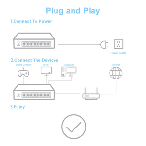High-Speed 5V 2A DC Supply Ethernet 16G Full Duplex 8-Port Gigabit <strong>Network</strong> Switches with POE <strong>Function</strong> for Home Networking