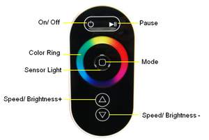 Новинка! RF DC5-24V контроллер светодиодной ленты RGB RGBW 2 в 1 контроллер светодиодной ленты - Product Image 4