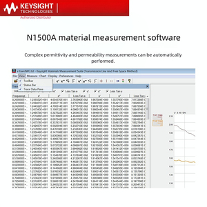 Software de prueba de materiales KEYSIGHT N1500A-Prueba de constante dieléctrica