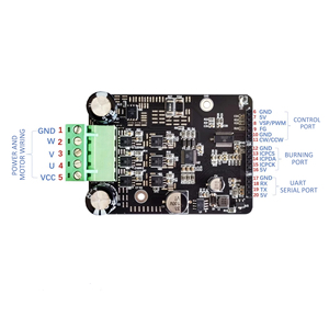 ITO 6-80V 1600W 20A Adjustable <strong>Speed</strong> BLDC <strong>Motor</strong> PCB Driver Overcurrent Protection <strong>Motor</strong> Remote <strong>Controller</strong> PCBA Board - Product Image 5