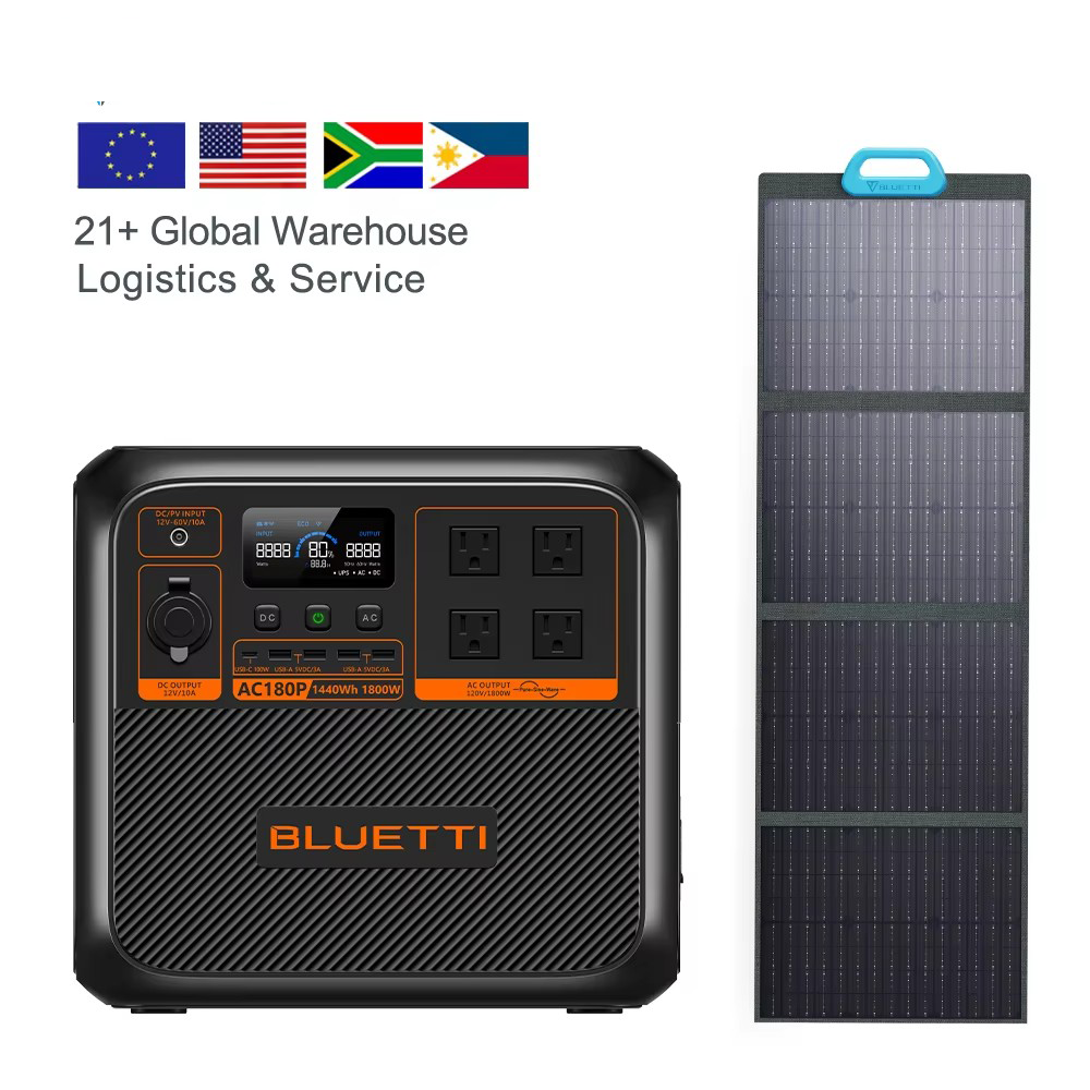 Con panel solar