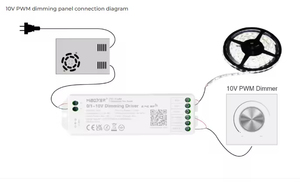 DC12-24V беспроводной PWM затемнения, кнопочный светодиодный контроллер LS4 0-10 В - Product Image 4