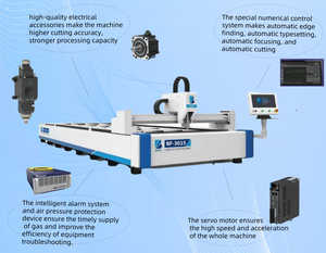 Tùy chỉnh 1500 Wát đầy đủ kèm theo tấm kim loại sợi Máy cắt <span class=keywords><strong>Laser</strong></span> chống bụi & giảm tiếng ồn <span class=keywords><strong>Laser</strong></span> Cutter 1300 mét * 900 mét - Product Image 5