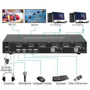 Ready-Made 4K HD Video Distributor 10.2gbps Multi-<strong>Input</strong> <strong>Splitter</strong> with EDID Features