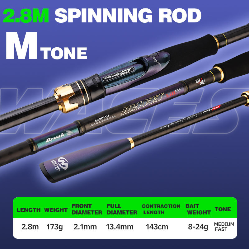 2.8m spinning rod M (2 section)