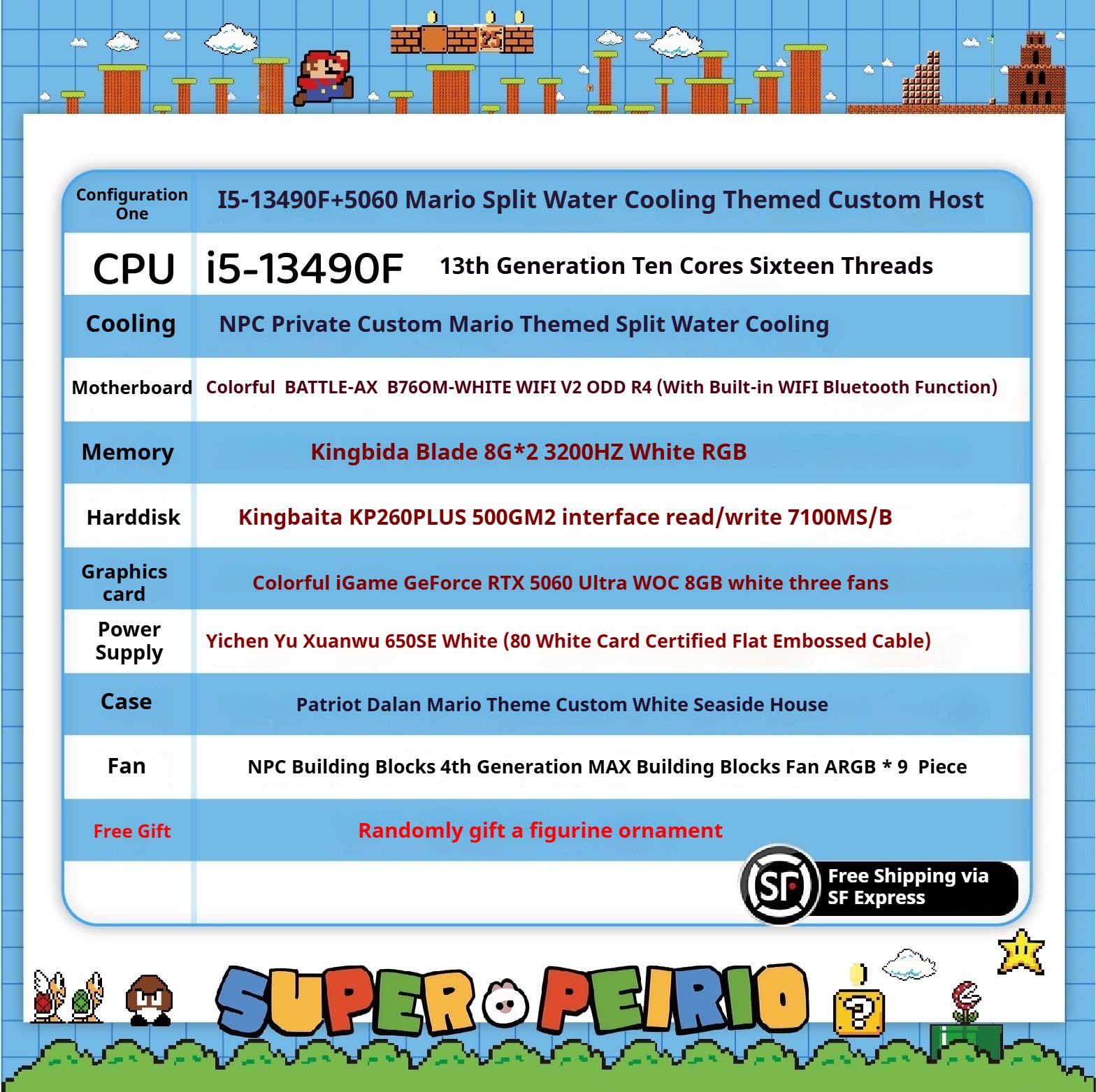 I5-13490F + 5060