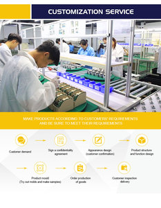 Solución de automatización industrial Sistema servo de 3KW con codificador de 17 bits Robot de inyección Uso Controlador PLC y panel táctil HMI - Product Image 5