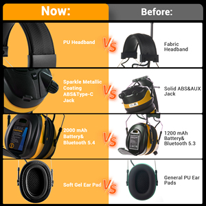 Protetores Auriculares Eletrônicos com Rádio AM/FM Bluetooth 5.4, Abafadores de Ruído de Segurança para Proteção Auditiva, Fone de Ouvido com Microfone - Product Image 2