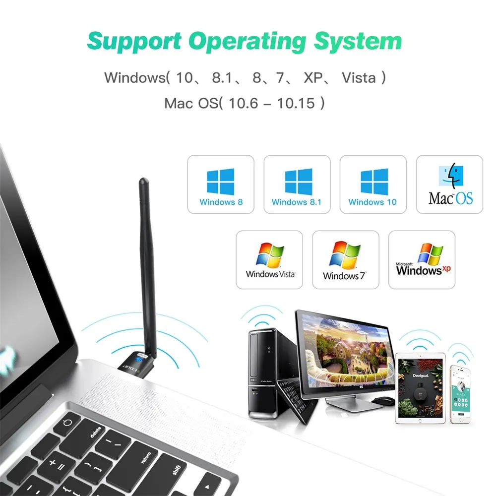 Edukp Adaptor EP-MS8551 USB WiFi Nirkabel 150Mbps, Antena Dongle 6dBi untuk Laptop Desktop