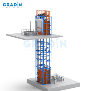 Elevador de plataforma recíproca hidráulica Solución de descarga de carga confiable para fábricas y centros de distribución