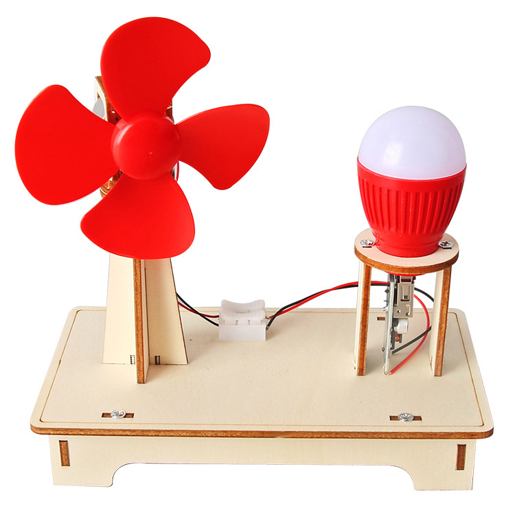Turbina eólica