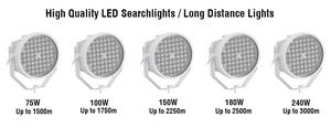 75w 100w 150w 180w 240w Led deniz uygulaması için kablosuz uzaktan kumanda arama aydınlatması - Product Image 5