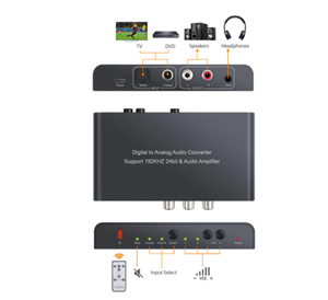 Good DAC <strong>Digital</strong> to <strong>Analog</strong> Audio <strong>Converter</strong> With Remote Control Volume Control With Optical Cable Toslink Coaxial to RCA 3.5mm