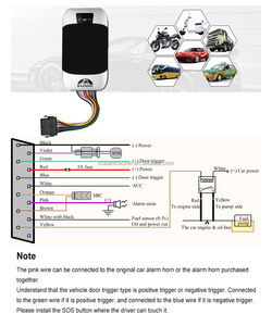 Rastreador GPS de seguridad para vehículos antirrobo con motor de corte remoto, Real plataforma gratuita en tiempo de posicionamiento, aplicación Android IOS - Product Image 2