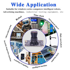 14209 1200W IMX577 38mm 2.8mm 110degree Distortionless 120fps Industrial Machine Vision PCBA USB Face Recognition <strong>Camera</strong> Module - Product Image 6