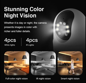 OKAM 1080P Dual Lens Security Camera Night Vision AI Human Tracking Dual <strong>View</strong> Wireless 4G Connectivity CMOS Network Camera Cloud - Product Image 4