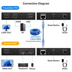 1080p 60Hz，适用于HDMI KVM扩展器视频分离器1x2 USB RJ45端口50m Cat5e/6以太网TX RX，适用于鼠标键盘视频 - Product Image 6