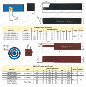 Tcmt tcgt chèn tùy chỉnh OEM Đường kính ngoài công cụ nhỏ cuối khuôn mặt/chamfer/bên ngoài chuyển công cụ chủ thoải mái xử lý - Product Image 6