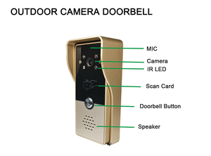 Sistema de intercomunicación de vídeo, timbre de 7 pulgadas con cámara y monitor, timbre de vídeo, intercomunicador bidireccional, desbloqueo RFID, intercomunicador de puerta de casa - Product Image 2