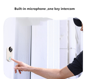 Беспроводная видеодомофонная камера - Product Image 4