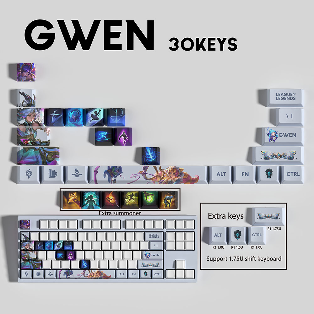 GWEN