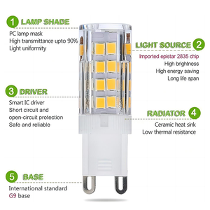 Fabrika doğrudan yüksek kalite göz koruması 5w 4000k 2853 Smd G9 mısır yama Led ampul ile Ce, Rohs, Ce Rohs - Product Image 3