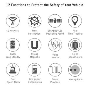 Anti-Verlust-Handy PC-System App Navigation 3-Zoll-Gps Locaotor Long Standby Kosten günstige 4G Gsm Auto Wireless GPS Tracker