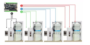 Scheda Controller A Quattro Porte Pannello di Controllo di Accesso TCP IP Wiegand Controller