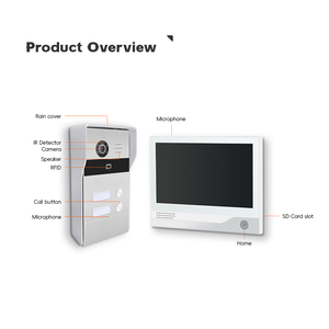 Intercomunicador de 2 botones Tuya con sistema de timbre de desbloqueo RFID para Multifamilia - Product Image 2