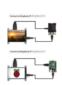 3,5 резистивный сенсорный экран 3509 HDMI модуль ЖК-дисплей подходит для Raspberry Pi HD ЖК-дисплей