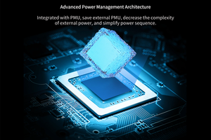 Scheda di sviluppo braccio NXP i.MX6 UL-processore Cortex-A7 ad alta efficienza per applicazioni Embedded avanzate - Product Image 5