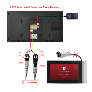 4 Unit Home <span class=keywords><strong>Security</strong></span> Systeem 1080P <span class=keywords><strong>Video</strong></span> Deurtelefoon Met Kleurencamera Pir Motion Detection <span class=keywords><strong>Intercom</strong></span> Multi-Appartement Home <span class=keywords><strong>Security</strong></span> - Product Image 5