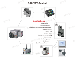Контроллер Hvac, система VAV, высокоэффективный контроллер DDC, станция автоматизации Modbus Bacnet, протокол для систем BMS - Product Image 1