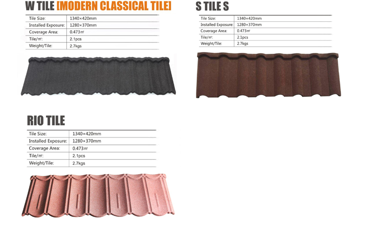 Dekra 1340*420*0.4mm Stone Coated Metal Roof Tile