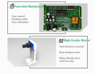 Система турникета контроля доступа безопасности - Product Image 4