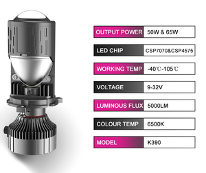 <strong>Good</strong> <strong>Price</strong> K390 50W/65W 5000LM Super High Power <strong>LED</strong> Car Headlight <strong>Bulbs</strong> H4 <strong>LED</strong> Headlights for Cars