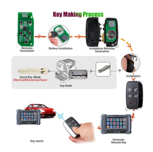 คีย์อัจฉริยะเฉพาะ londor สำหรับ Land rover/jaguar 2015 2018 5ปุ่ม315MHz/433MHz Write-to-Start ผ่าน OBD กุญแจทั้งหมดที่หายไป - Product Image 5