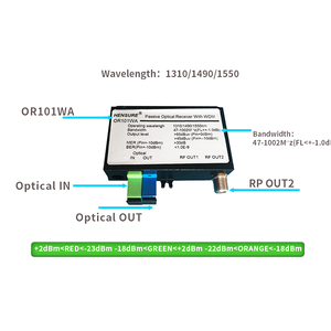 Receptor óptico Ftth de rendimiento confiable Salida de Puerto Receptor óptico Catv - Product Image 6