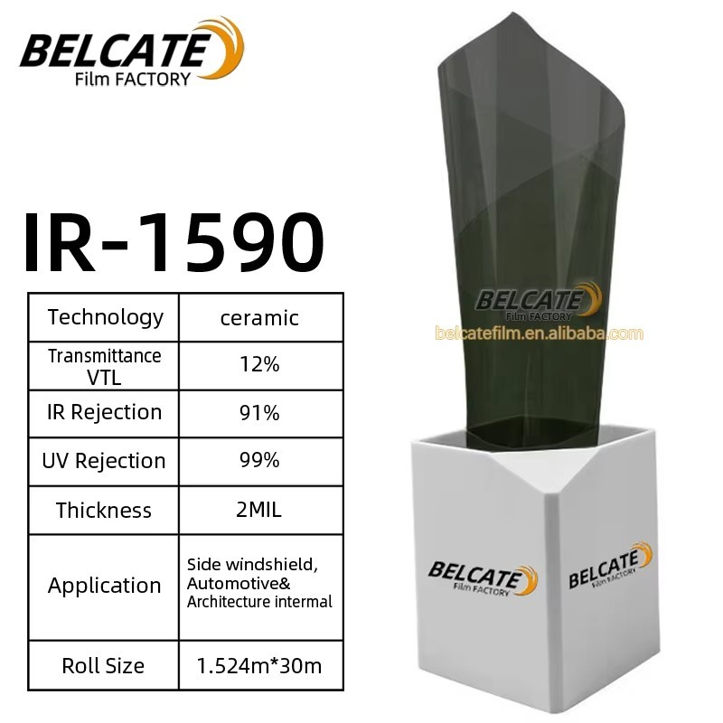 Ceramic-R1590 nano