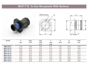 LECHUAN dairesel konnektörler MIL-DTL-26482 serisi 1 konnektör MS3111 erkek kadın kablo montaj yuvası 2 Pin lehim düz - Product Image 3