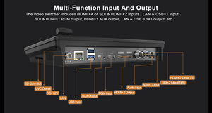 Conmutador de vídeo portátil Movmagic de 5 canales con entrada 4K, para producción in situ, transmisión en vivo y múltiples interfaces - Product Image 3