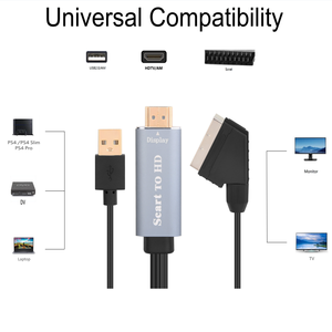 Para Adaptador convertidor de vídeo HDMI a SCART con chaqueta de PVC para Monitor de TV HD y caja de DVD de ordenador señal accesorios de lujo - Product Image 4