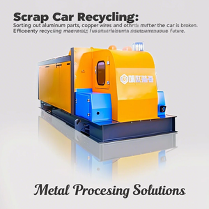 Eddy Current Separator for Garbage <strong>Sorting</strong> and Material Recovery - Product Image 4