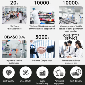 नवीनतम डिजाइन 16 रंग कार्बनिक तरल माइक्रोब्लाडिंग परमाबलेंड पिगमेंट पीमू के लिए - Product Image 5