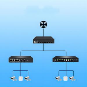 Factory OEM L3 Managed <strong>Network</strong> Core Switch 10G Fiber Switch for Data Center Home <strong>Network</strong> ISP - Product Image 5